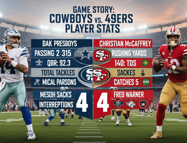 Dallas Cowboys vs 49ers Match Player Stats